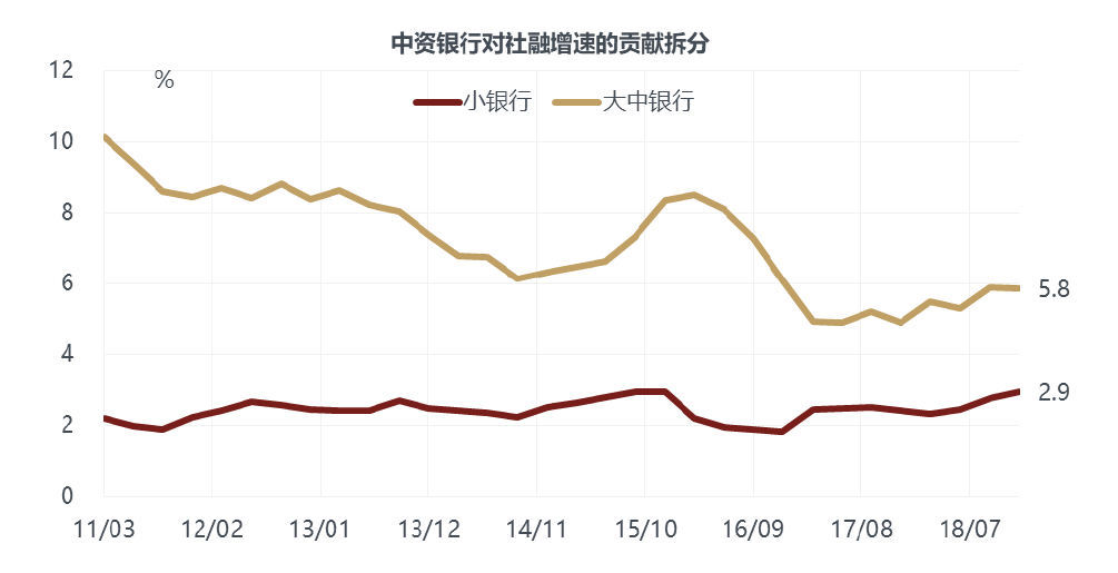 2019半年gdp_2019人均gdp市排名(3)