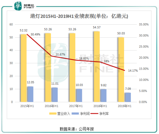 发电厂可以产生gdp嘛_生活垃圾产生的沼气发电之经济分析