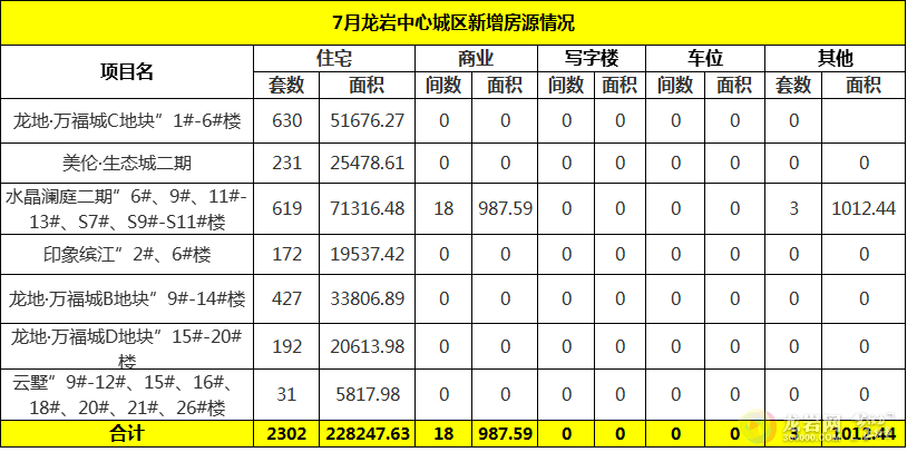 成交量排名_期货持仓量成交量图解(2)