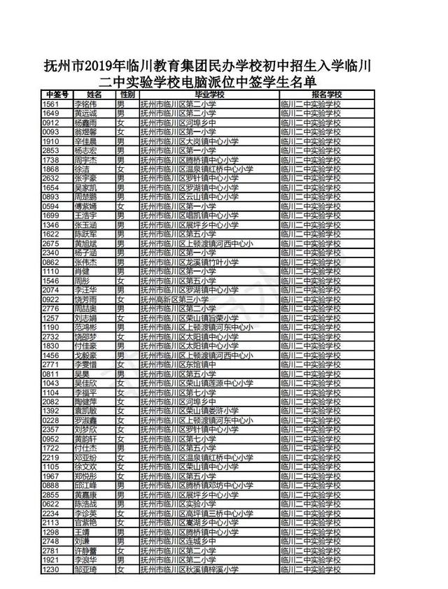 临川二中实验学校