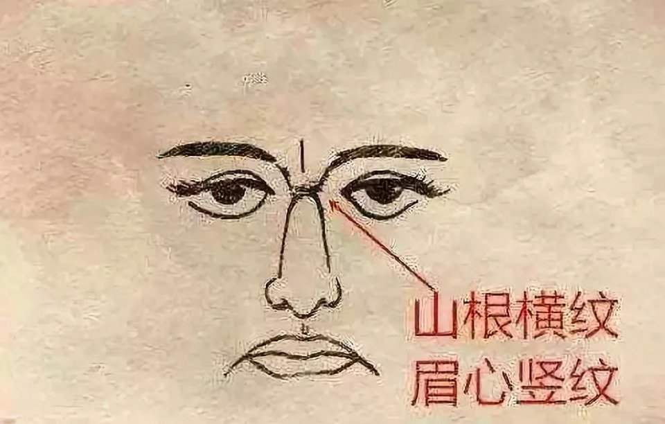 婚姻无力,晚年孤苦伶仃的面相,有哪些特征? 新皇冠国际平台