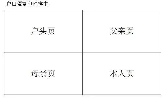 签字)组 员:栗张印 赵国红 牛郭平 李晓红 崔和平郭 炜 柴晓鹏副组长