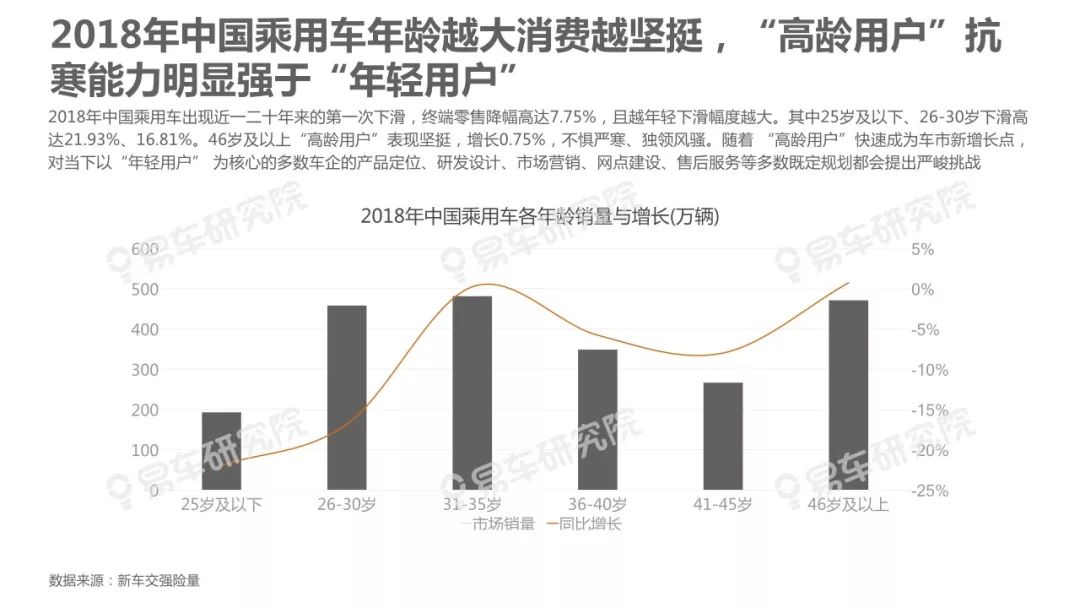 2017黑龙江人口多少占比_黑龙江人口密度分布图(3)