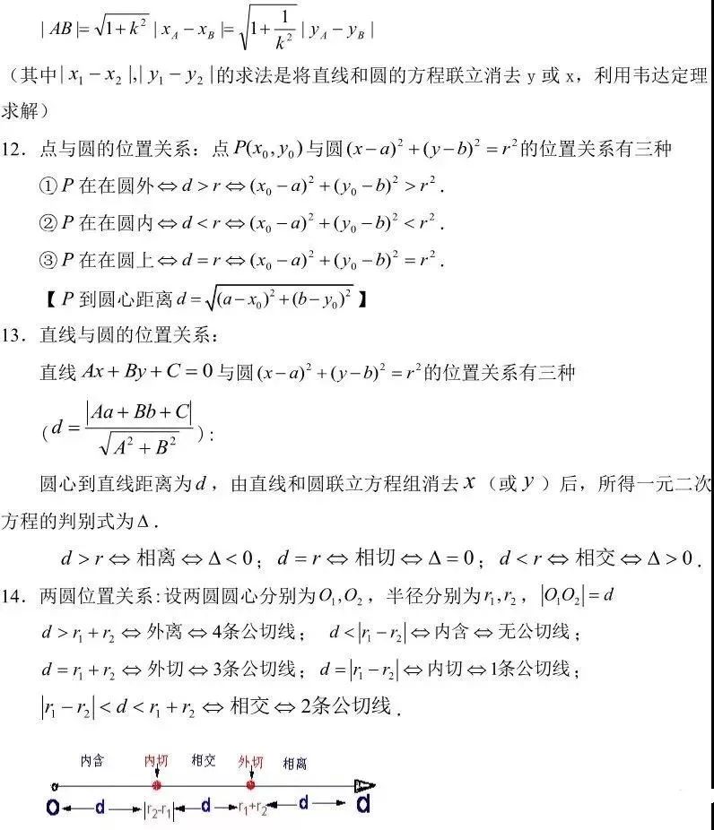 高中数学平面解析几何重要考点汇总!