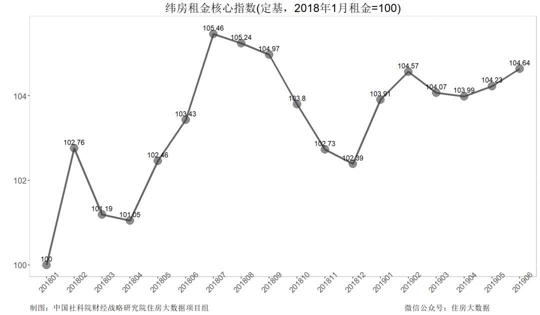 沈阳市70年发展报告GDP_沈阳市核酸检测报告(2)