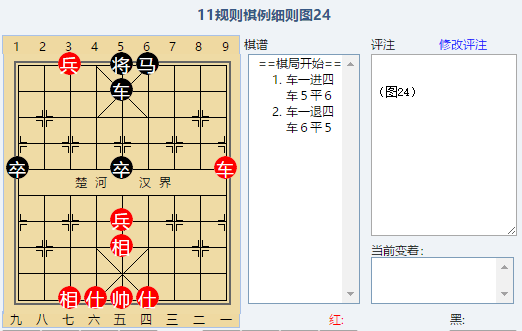 《象棋竞赛规则2011》,棋例细则第五篇,中国象棋规则图解