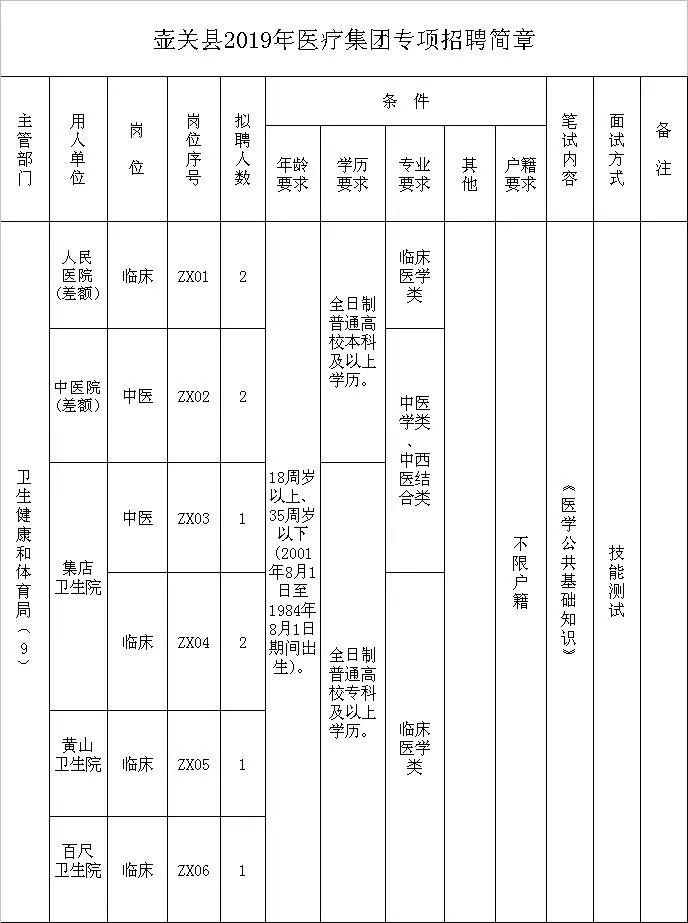 壶关人口最新_壶关大峡谷(3)