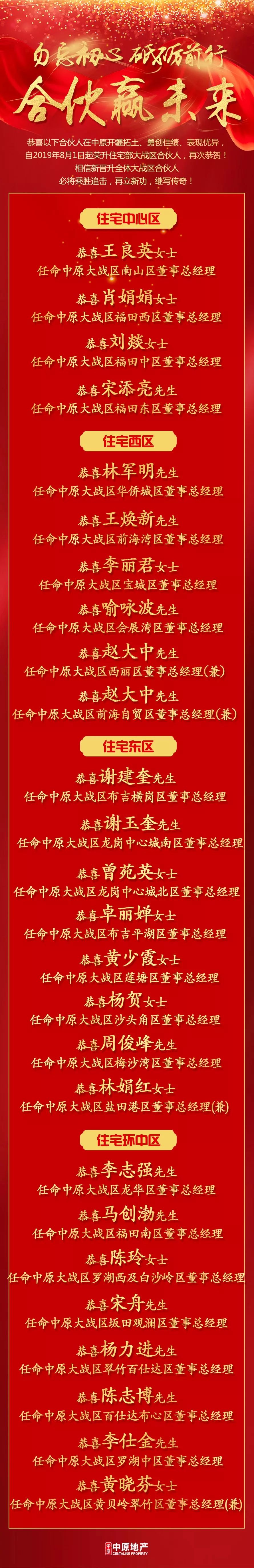 隆重恭贺所有晋升住宅部大战区的合伙人!