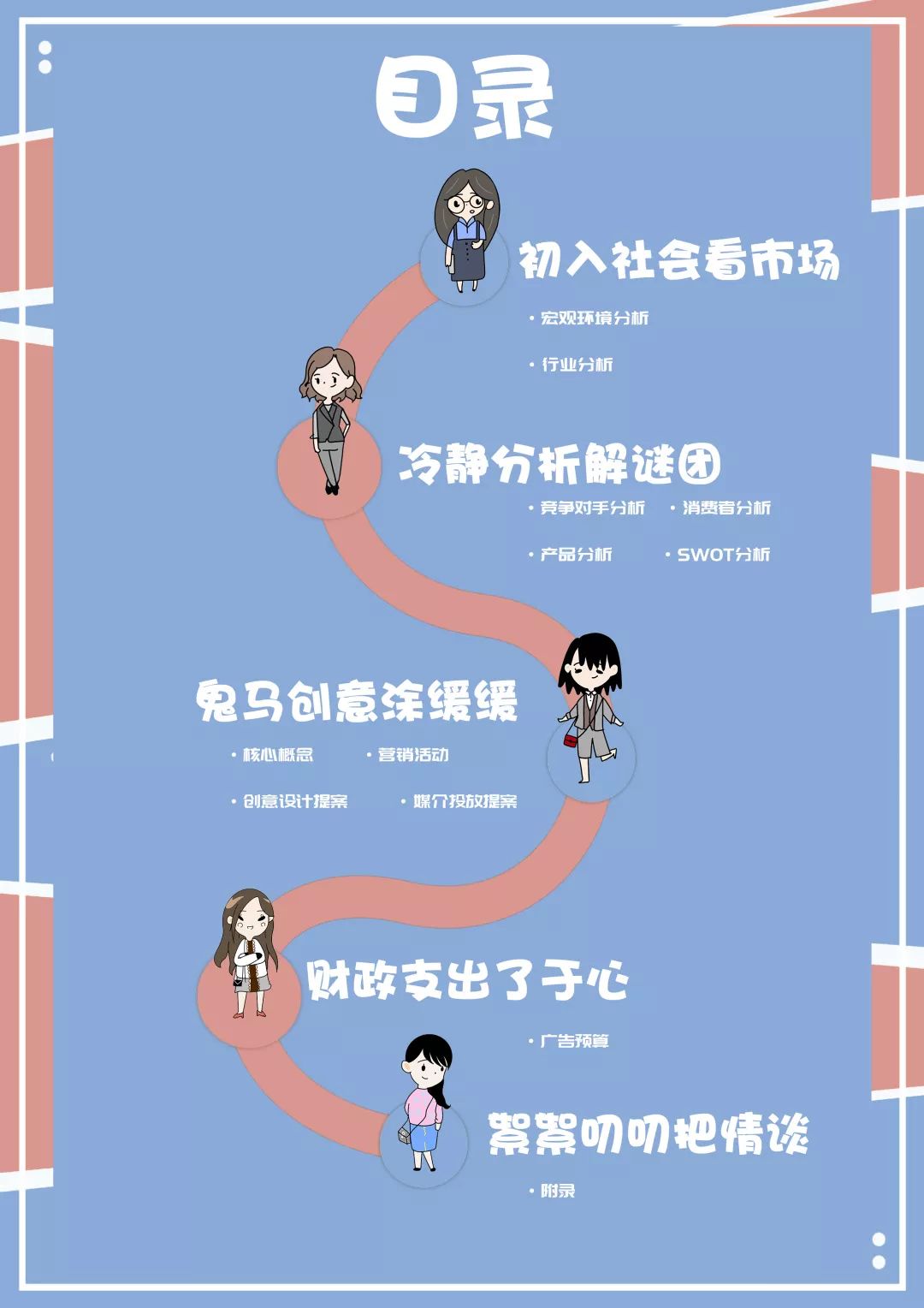 青年创意观 | 涂缓缓:大广节学院奖2019春季征集活动优秀作品欣赏