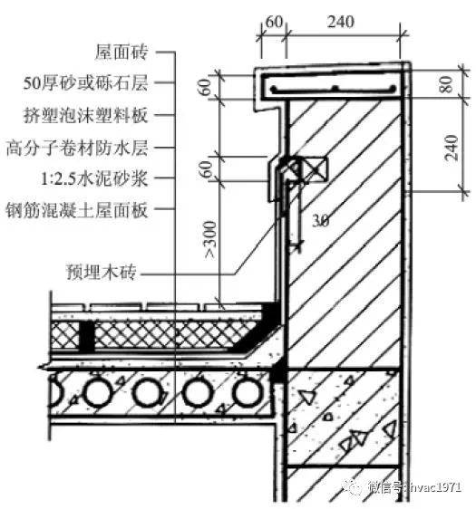 屋面人口11j930图集_出屋面烟道做法图集(3)