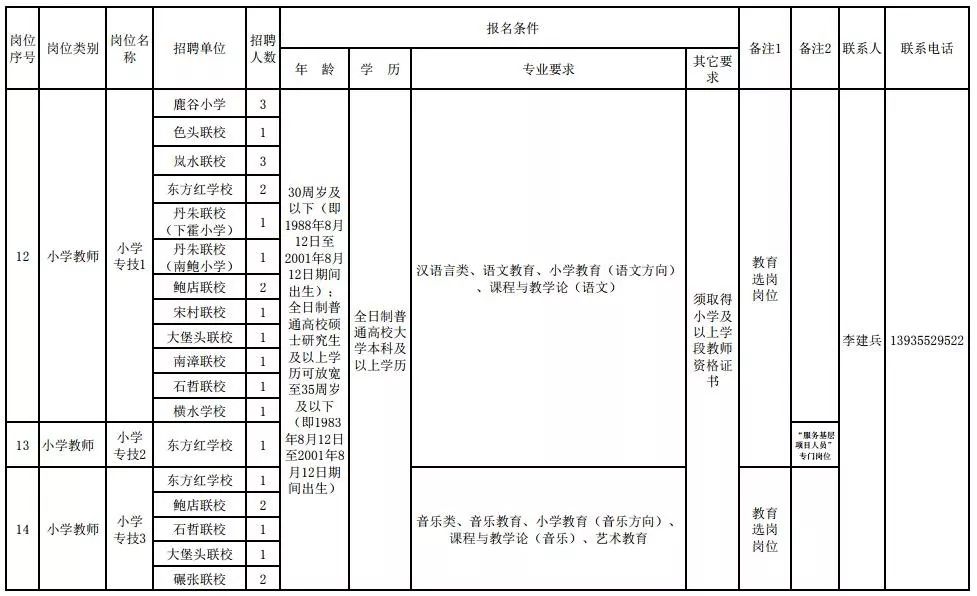 壶关人口_爱玩微信的壶关人都看看 一女子被骗1.56万,这些东西千万别晒(2)