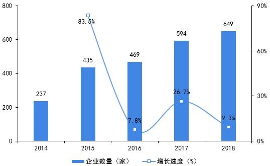 深圳各企业gdp贡献排名_深圳各区gdp排名2020(2)