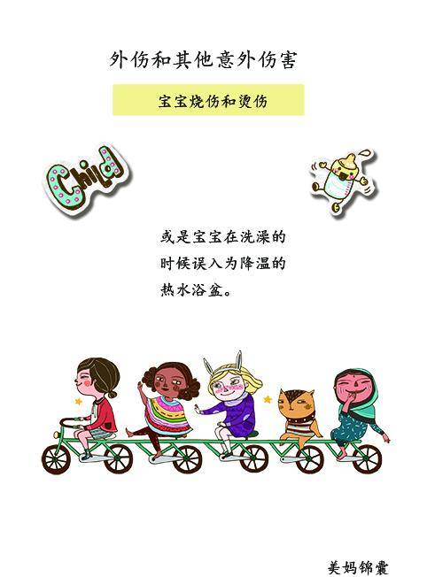                     宝宝的烧伤和烫伤如何判断？