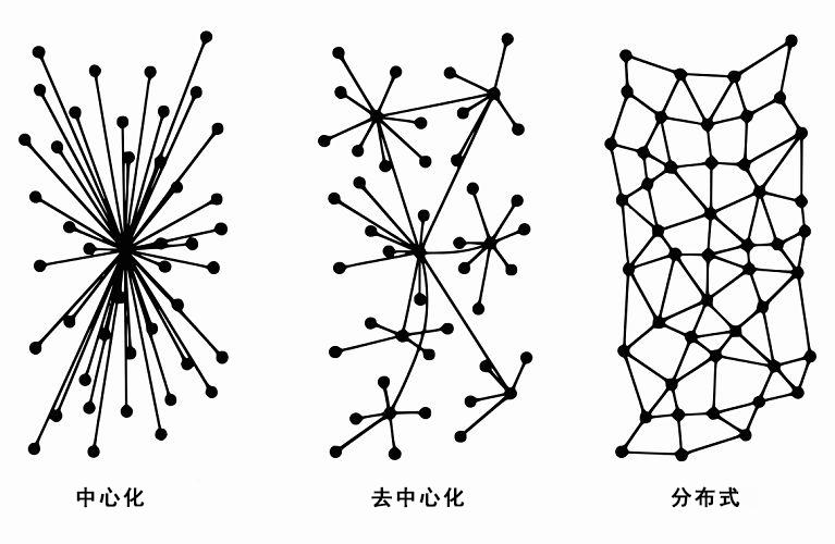 水珠从下往上是什么原理_幸福是什么图片(3)