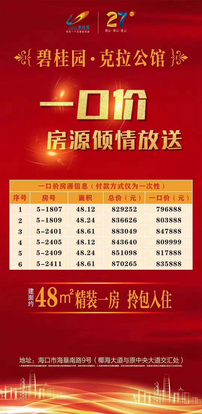 海口碧桂园:现房可拎包入住 一口价79.8万/平起带装修 太阳城申博唯一官方网站