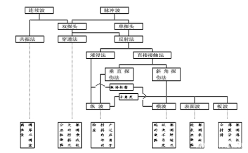 文章配图-2