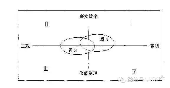 鸡蛋去淤青的原理_鸡蛋消除淤青的原理基本与热敷是一致的,另外鸡蛋因为含有较多的蛋白质