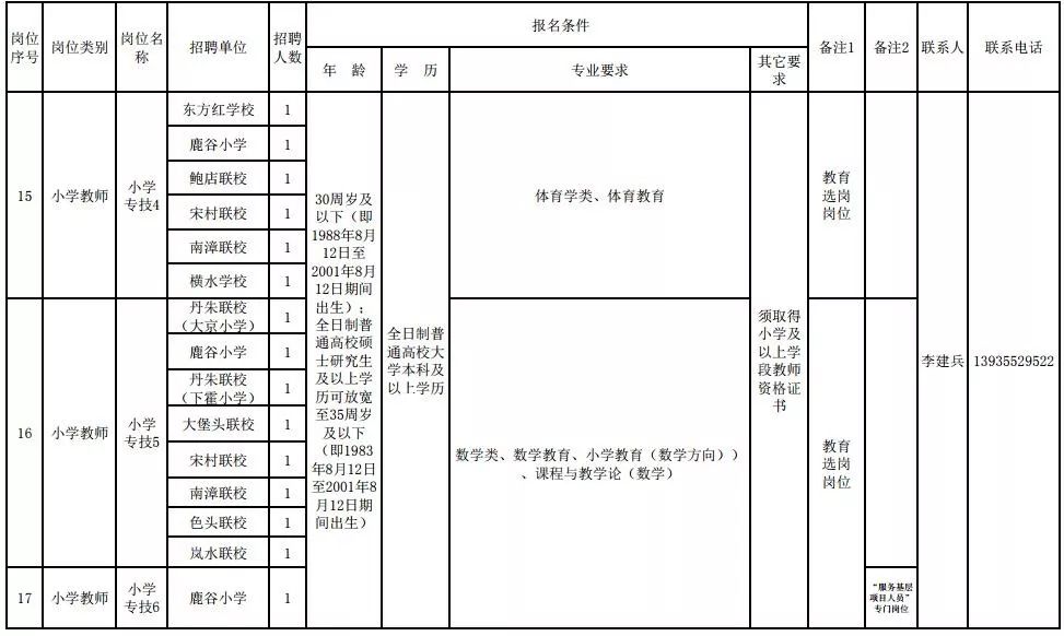 壶关人口_爱玩微信的壶关人都看看 一女子被骗1.56万,这些东西千万别晒(2)