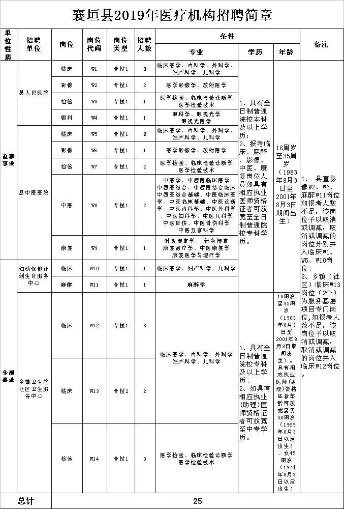 壶关人口_爱玩微信的壶关人都看看 一女子被骗1.56万,这些东西千万别晒(2)