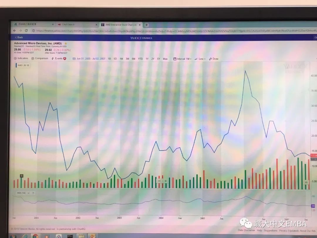 警惕!07-08年次贷金融危机的主要原因之一!