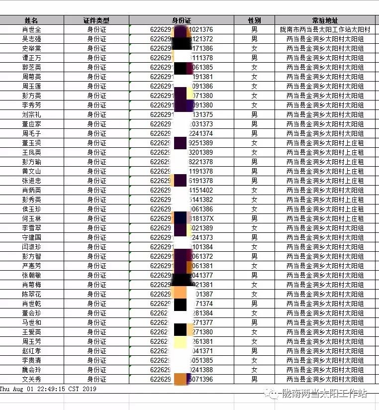 赡养人口证明怎么开_人口普查(2)