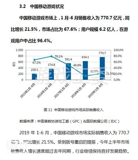 6亿人口一千元_人口普查(3)