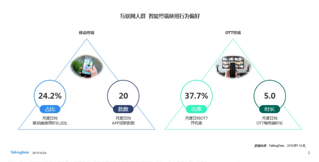 人口市场细分_市场细分图片(3)