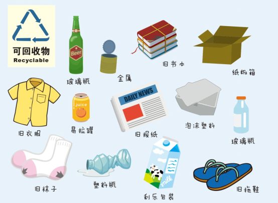 垃圾人口多少_城口多少人口(2)