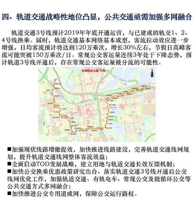 2018年苏州城市交通发展年度报告