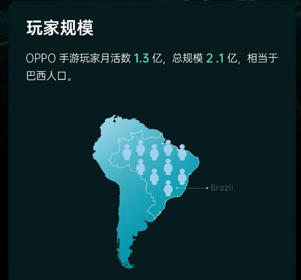 游戏人均充值_游戏充值