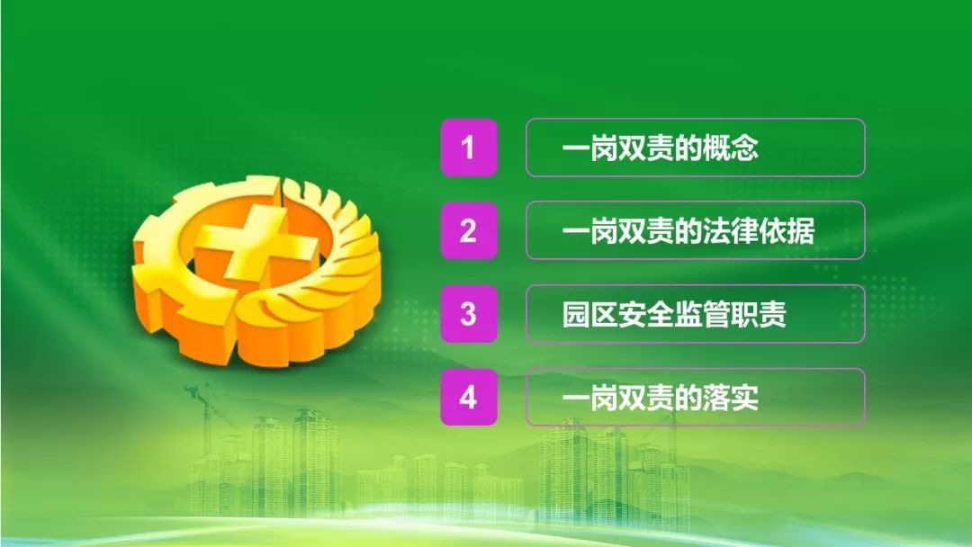 提升安全生产一岗双责专题培训