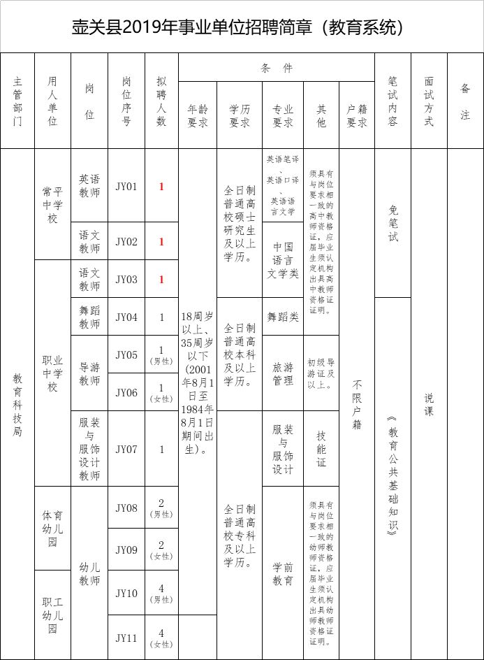 壶关人口最新_壶关大峡谷(2)