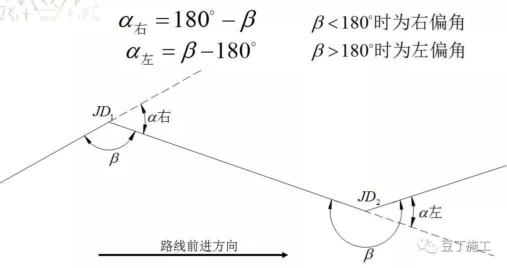 转移号到底是什么原理_两肺转移瘤是什么意思(3)