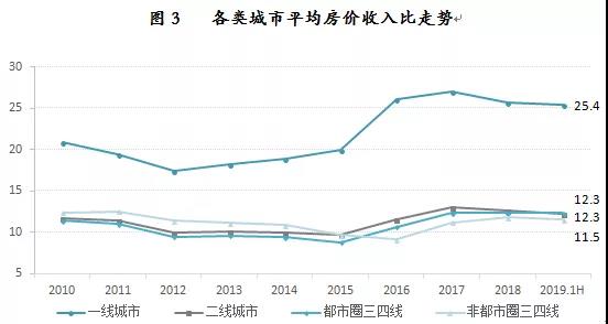 厦门同安2019年GDP_厦门同安地图2019(2)