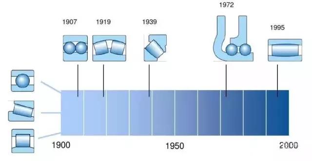 ֪ʶȫͼ,ղ