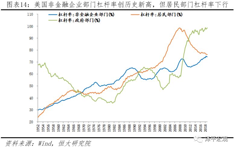 经济学中出口商品对gdp影响_出口贸易中女性内衣的需求受经济波动的影响更大(2)