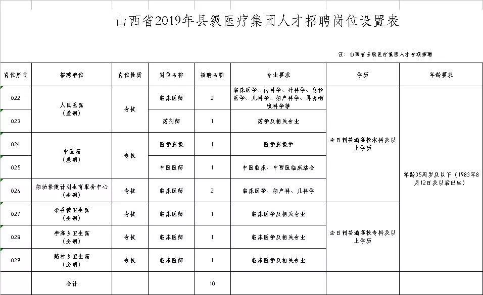 壶关人口_爱玩微信的壶关人都看看 一女子被骗1.56万,这些东西千万别晒