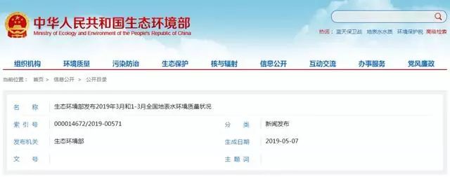 全国城市一级水质排行_全国333个城市水质大排名出炉,饮水安全不容乐观!