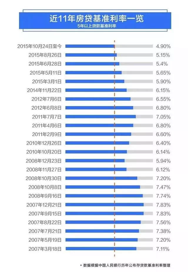 被误伤的刚需,该不该接手买房? 博九线上官网