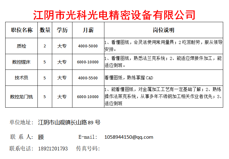 招聘信息|江阴这10家单位"招兵买马"ing~有才的你千万别错过啦!