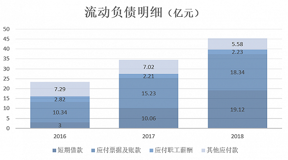 实际管理人口_广深实际管理人口均超2000万 哪些城市人口数被低估