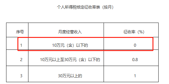 gdp是不是根据税务来计算的_2018GDP 90万亿 每百元GDP有17元来自房地产(3)