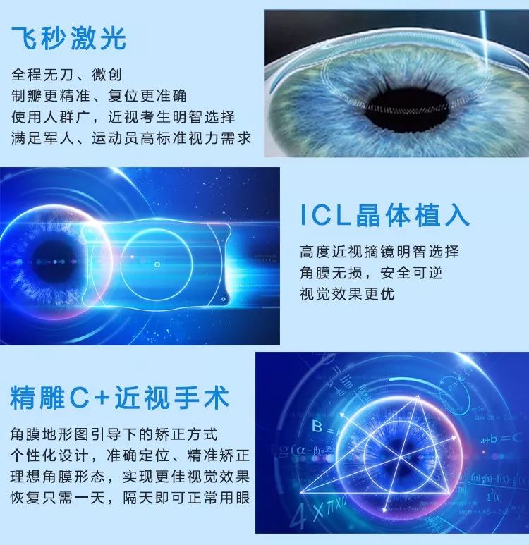保定眼科医院：探索眼健康新纪元
