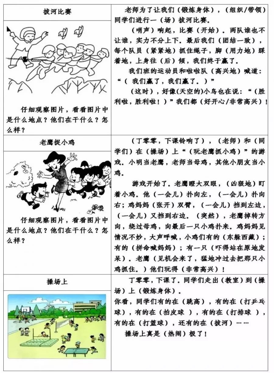 低年级常考看图写话16篇(含答案),打印给孩子练练