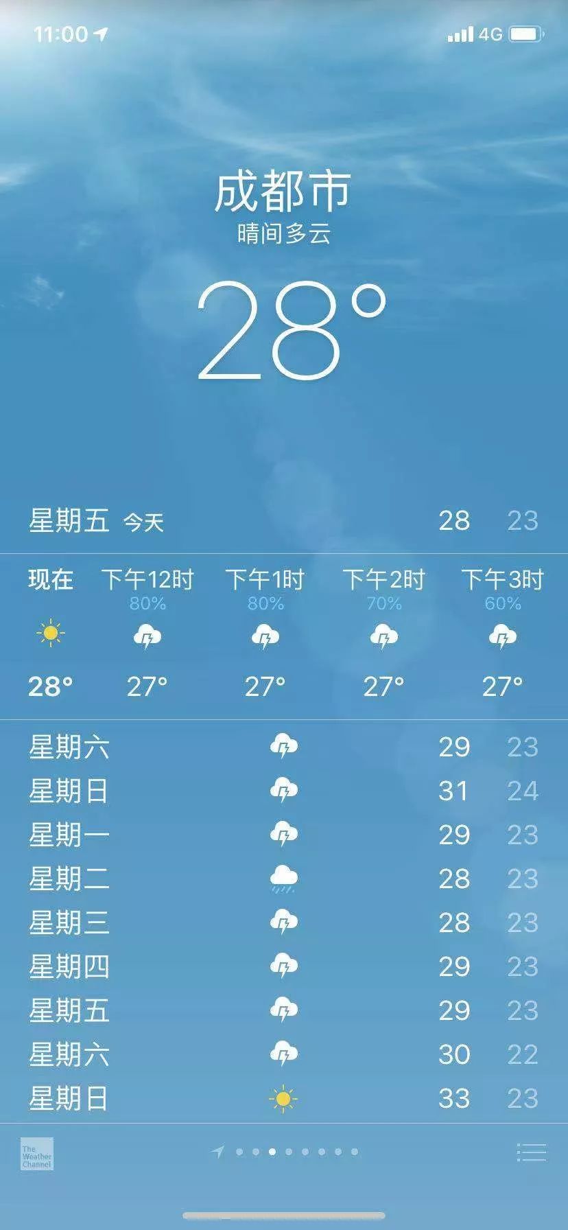 区县天气预报