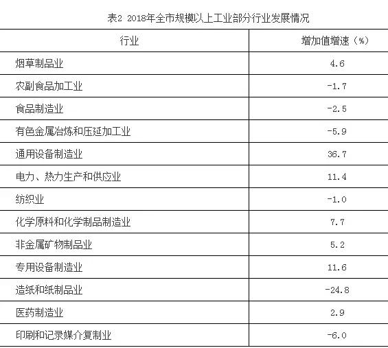 衡阳芜湖gdp_文化衡阳 大雁之城 金钟 大雁城2016年恢弘上映(3)