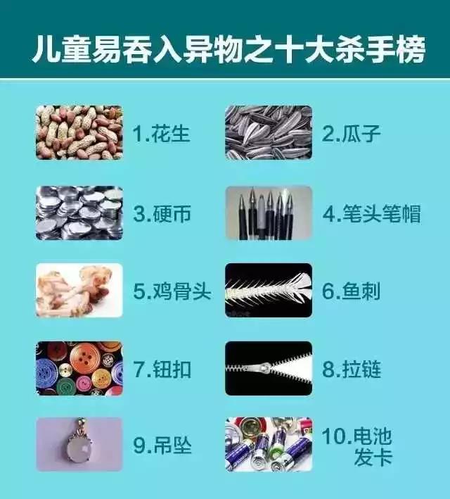                     20cm的筷子差点要了2岁宝宝的命！这些潜在 “杀手”一定要小心...