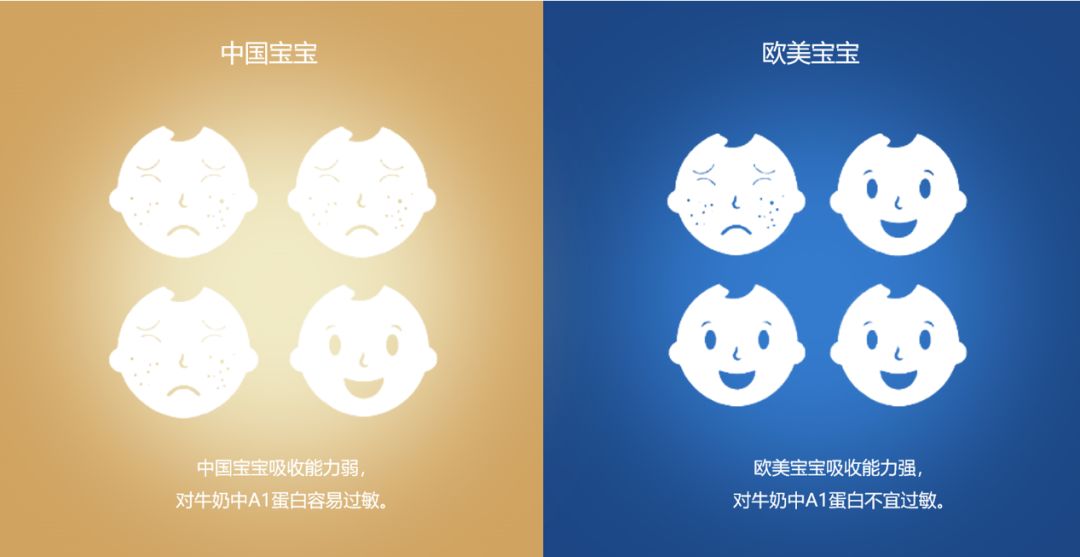                     夏天宝宝拉粑粑成难题？早知道这些，宝宝再也不会憋的小脸通红