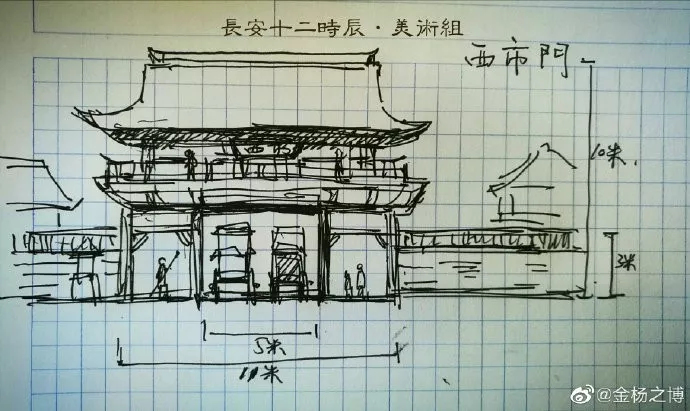 长安城有108坊打磨道具搭建场景剧组在开拍前用了7个月时间为了完全
