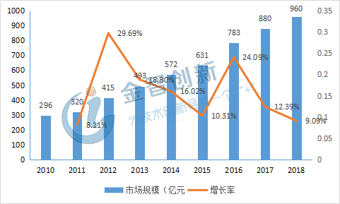 中国人口腔_《中国口腔健康发展报告(2022)》发布,关注老年人口腔问题(2)